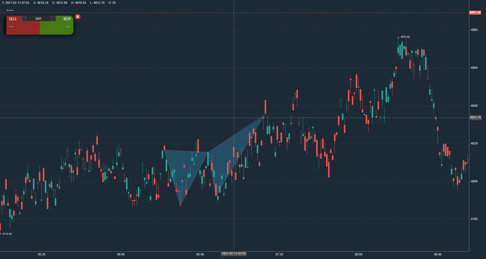 screenshot of Blackwave Trading Platform